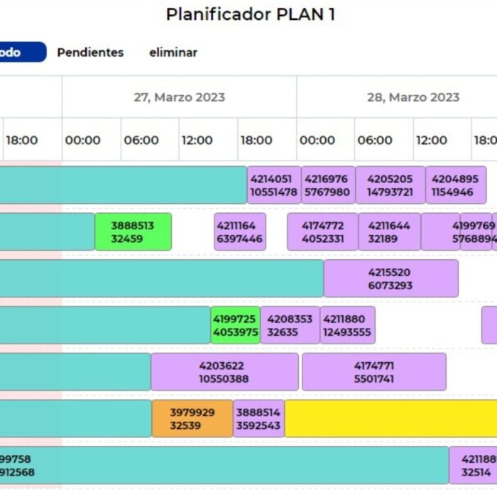 planificación de la produccion